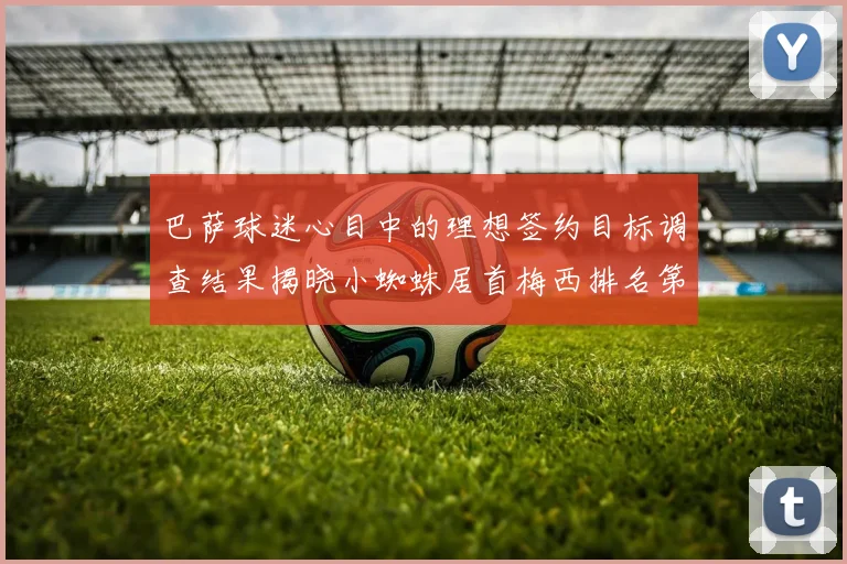 巴萨球迷心目中的理想签约目标调查结果揭晓小蜘蛛居首梅西排名第六