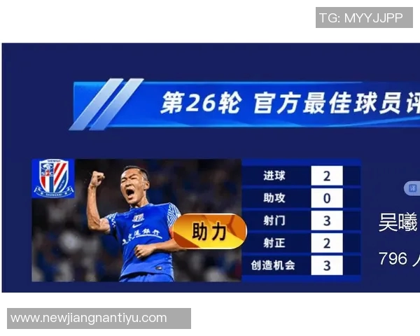 中超第26轮最佳球员揭晓申花队长吴曦36岁依然表现出色引关注 中超第26轮最佳球员揭晓申花队长吴曦36岁依然表现出色引关注