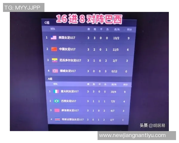 中国U17女足世界杯小组赛大胜厄瓜多尔成功晋级淘汰赛阶段 中国U17女足世界杯小组赛大胜厄瓜多尔成功晋级淘汰赛阶段