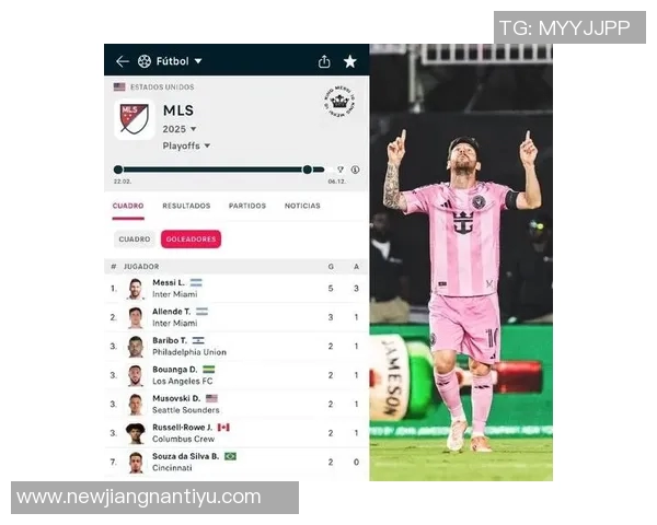 梅西在MLS赛季中场均非点球预期进球领跑并助攻排名第二的精彩表现